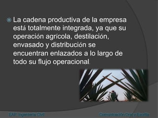  La cadena productiva de la empresa
está totalmente integrada, ya que su
operación agrícola, destilación,
envasado y distribución se
encuentran enlazados a lo largo de
todo su flujo operacional.
 