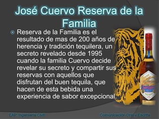  Reserva de la Familia es el
resultado de mas de 200 años de
herencia y tradición tequilera, un
secreto revelado desde 1995
cuando la familia Cuervo decide
revelar su secreto y compartir sus
reservas con aquellos que
disfrutan del buen tequila, que
hacen de esta bebida una
experiencia de sabor excepcional.
 
