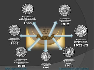 Diapositivas de jose cuervo.......