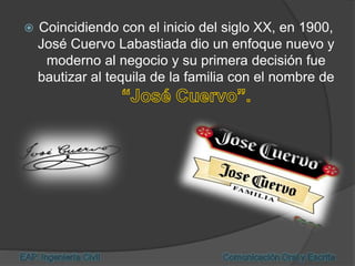  Coincidiendo con el inicio del siglo XX, en 1900,
José Cuervo Labastiada dio un enfoque nuevo y
moderno al negocio y su primera decisión fue
bautizar al tequila de la familia con el nombre de
 