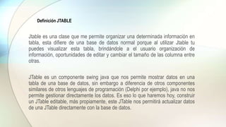 Diapositivas de jtable java | PPTX