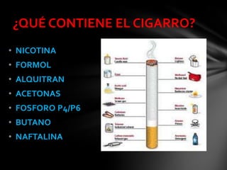 ¿QUÉ CONTIENE EL CIGARRO?
• NICOTINA
• FORMOL
• ALQUITRAN
• ACETONAS
• FOSFORO P4/P6
• BUTANO
• NAFTALINA
 
