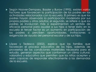 Según Hoover-Dempsey, Bassler y Burow (1995), existen varios
factores que favorecen la participación de los padres en las
actividades relacionadas con la escuela. El primero es que los
padres hayan observado la participación modelada por sus
propios padres y otros adultos; el segundo, se refiere a que los
padres se involucran más si experimentan un sentido de
eficacia personal para ayudar a sus hijos a tener éxito en la
escuela el tercer factor es un aumento en participación de
los padres si perciben oportunidades, invitaciones o
exigencias de ayuda del personal escolar y de sus hijos.
 López y Tedesco (2002), explica que las familias que
favorecen el proceso educativo de los hijos, además de
proveerlos de las condiciones materiales necesaria para el
estudio, generan aspectos que conforman un clima cultural,
valorativo y educativo que permiten que los niños acepten y
sean capaces de responder efectivamente a las demandas
de la escuela.
 