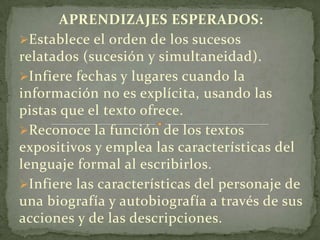 APRENDIZAJES ESPERADOS:
Establece el orden de los sucesos
relatados (sucesión y simultaneidad).
Infiere fechas y lugares cuando la
información no es explícita, usando las
pistas que el texto ofrece.
Reconoce la función de los textos
expositivos y emplea las características del
lenguaje formal al escribirlos.
Infiere las características del personaje de
una biografía y autobiografía a través de sus
acciones y de las descripciones.
 