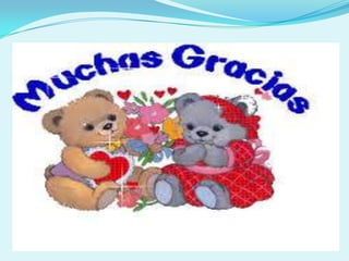 Diapositivas sobre el entorno virtual en el aprendizaje