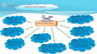 Diapositivas de JAVA | PPTX