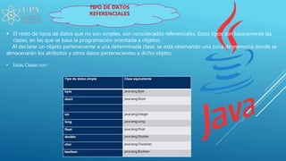Diapositivas de JAVA | PPTX