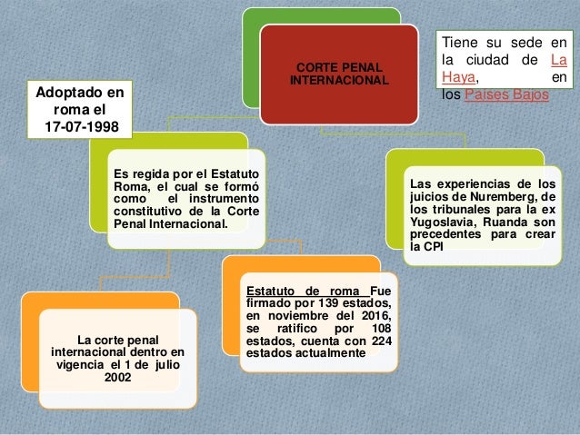 Diapositivas de la corte penal internacional cpi