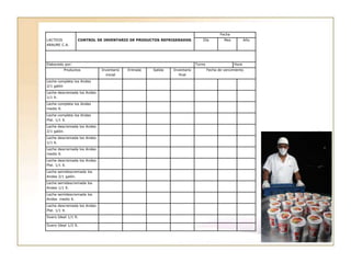 Fecha
LACTEOS           CONTROL DE INVENTARIO DE PRODUCTOS REFRIGERADOS.           Día           Mes          Año
ARAURE C.A.




Elaborado por:                                                            Turno                  Hora
          Productos          Inventario   Entrada   Salida   Inventario           Fecha de vencimiento
                               inicial                          final
Leche completa los Andes
2/1 galón
Leche descremada los Andes
1/1 lt.
Leche completa los Andes
medio lt.
Leche completa los Andes
Plst. 1/1 lt.
Leche descremada los Andes
2/1 galón.
Leche descremada los Andes
1/1 lt.
Leche descremada los Andes
medio lt.
Leche descremada los Andes
Plst. 1/1 lt.
Leche semidescremada los
Andes 2/1 galón.
Leche semidescremada los
Andes 1/1 lt.
Leche semidescremada los
Andes medio lt.
Leche descremada los Andes
Plst. 1/1 lt.
Suero Ideal 1/1 lt.

Suero Ideal 1/2 lt.
 