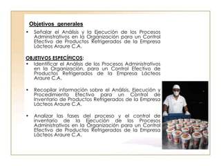 Objetivos generales
•    Señalar el Análisis y la Ejecución de los Procesos
     Administrativos en la Organización para un Control
     Efectivo de Productos Refrigerados de la Empresa
     Lácteos Araure C.A.

OBJETIVOS ESPECÍFICOS:
• Identificar el Análisis de los Procesos Administrativos
   en la Organización, para un Control Efectivo de
   Productos Refrigerados de la Empresa Lácteos
   Araure C.A.

•    Recopilar información sobre el Análisis, Ejecución y
     Procedimiento Efectivo para un Control de
     Inventario de Productos Refrigerados de la Empresa
     Lácteos Araure C.A.

•    Analizar las fases del proceso y el control de
     inventario de la Ejecución de los Procesos
     Administrativos en la Organización para un Control
     Efectivo de Productos Refrigerados de la Empresa
     Lácteos Araure C.A.
 