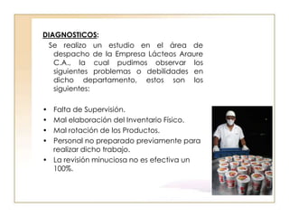 DIAGNOSTICOS:
 Se realizo un estudio en el área de
   despacho de la Empresa Lácteos Araure
   C.A., la cual pudimos observar los
   siguientes problemas o debilidades en
   dicho departamento, estos son los
   siguientes:

• Falta de Supervisión.
• Mal elaboración del Inventario Físico.
• Mal rotación de los Productos.
• Personal no preparado previamente para
  realizar dicho trabajo.
• La revisión minuciosa no es efectiva un
  100%.
 