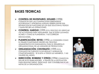 BASES TEORICAS

 CONTROL DE INVENTARIO: HOLMES (1998)
   CONSISTE EN QUE LAS COMPRAS ESTEN DEBIDAMENTE
   AUTORIZADAS Y APROBADAS ADEMÁS DEBERÁ EXISTIR UNA
   SEPARACION DE FUNCIONES DE LOS QUE SOLICITAN EL PEDIDO
   Y QUIEN RECIBE LAS OPERACIONES.
 CONTROL: HAROLD (1999) ES EL PROCESO DE VERIFICAR
   LAS ACTIVIDADES PARA ASEGURARSE QUE SE ESTEN LLEVANDO
   ACABO Y COMO SE PLANEARON, Y ASI CORREGIR
   DESVIACIONES.
 PLANIFICACIÓN: REYES (1992) LA CONSIDERA COMO
   EL PRIMER COMPONENTE DENTRO DEL PROCESO
   ADMINISTRATIVO ES FUNDAMENTAL PARA EL DESARROLLO
   ORGANIZACIONAL DE LAS UNIDADES DE PRODUCCION.
 ORGANIZACIÓN: CHIVENATO (1999) ES EL
   CONJUNTO DE CARGOS CUYAS REGLAS Y NORMAS DE
   COMPORTAMIENTO SE SUJETA A TODOS SUS MIENBROS , Y ASI
   VALERSE DEL MEDIO.
 DIRECCIÓN: ROBBINS Y OTROS (1996) CONSISTE EN
   INFLUIR ALOS TRABAJADORES A TRAVÉS DE LA MOTIVACIÓN
   PARA REALIZAR TAREAS ESENCIALES QUE CONTRIBUYAN A LAS
   METAS DE LA ORGANIZACIÓN.
 