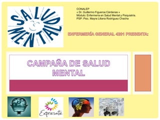 CONALEP
« Dr. Guillermo Figueroa Cárdenas »
Módulo: Enfermería en Salud Mental y Psiquiatría.
PSP: Psic. Mayra Liliana Rodríguez Chacha
 
