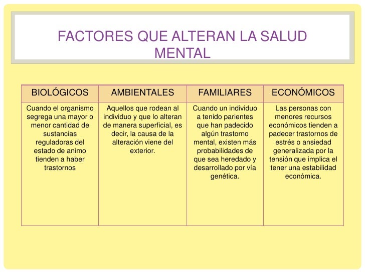 SALUD MENTAL