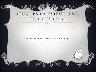 ¿CUÁL ES LA ESTRUCTURA
DE LA FÁBULA?
INICIO -NUDO –DESENLACE-MORALEJA