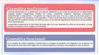 Gramatica Tradicional DIAPOSITIVAS DE LA GRAMÁTICA.pptxDDDDDDDDDDDDDDDDDDDDDDDD | PPTX
