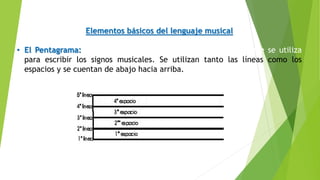 Elementos básicos del lenguaje musical
• El Pentagrama: Es un conjunto de cinco líneas horizontales que se utiliza
para escribir los signos musicales. Se utilizan tanto las líneas como los
espacios y se cuentan de abajo hacia arriba.
 