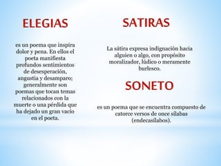 es un poema que inspira 
dolor y pena. En ellos el 
poeta manifiesta 
profundos sentimientos 
de desesperación, 
angustia y desamparo; 
generalmente son 
poemas que tocan temas 
relacionados con la 
muerte o una pérdida que 
ha dejado un gran vacío 
en el poeta. 
La sátira expresa indignación hacia 
alguien o algo, con propósito 
moralizador, lúdico o meramente 
burlesco. 
es un poema que se encuentra compuesto de 
catorce versos de once sílabas 
(endecasílabos). 
