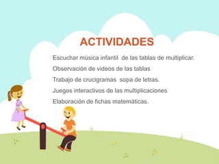 ACTIVIDADES
Escuchar música infantil de las tablas de multiplicar.
Observación de videos de las tablas
Trabajo de crucigramas sopa de letras.
Juegos interactivos de las multiplicaciones
Elaboración de fichas matemáticas.
 