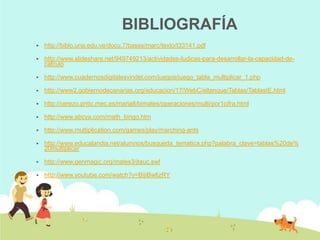 BIBLIOGRAFÍA
   http://biblo.una.edu.ve/docu.7/bases/marc/texto/t33141.pdf

   http://www.slideshare.net/949749213/actividades-ludicas-para-desarrollar-la-capacidad-de-
    calculo

   http://www.cuadernosdigitalesvindel.com/juegos/juego_tabla_multiplicar_1.php

   http://www2.gobiernodecanarias.org/educacion/17/WebC/eltanque/Tablas/TablasIE.html

   http://cerezo.pntic.mec.es/maria8/bimates/operaciones/multi/por1cifra.html

   http://www.abcya.com/math_bingo.htm

   http://www.multiplication.com/games/play/marching-ants

   http://www.educalandia.net/alumnos/busqueda_tematica.php?palabra_clave=tablas%20de%
    20multiplicar

   http://www.genmagic.org/mates3/jtauc.swf

   http://www.youtube.com/watch?v=BijiBwfjzRY
 