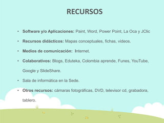 RECURSOS

• Software y/o Aplicaciones: Paint, Word, Power Point, La Oca y JClic

• Recursos didácticos: Mapas conceptuales, fichas, videos.

• Medios de comunicación: Internet.

• Colaborativos: Blogs, Eduteka, Colombia aprende, Funes, YouTube,

  Google y SlideShare.

• Sala de informática en la Sede.

• Otros recursos: cámaras fotográficas, DVD, televisor cd, grabadora,

  tablero.
 