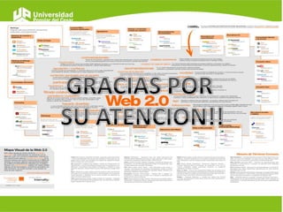 Diapositivas de la web 2.0  subir