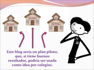 Este blog sería un plan piloto,
que, si tiene buenos
resultados, podría ser usada
como idea por colegios.
 