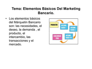 Tema: Elementos Básicos Del Marketing Bancario. Los elementos básicos del Márquetin Bancario son: las necesidades, el deseo, la demanda , el producto, el intercambio, las transacciones y el mercado. 
