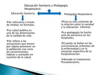 Diapositivas de "La educación fuera de la escuela