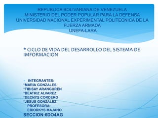 REPUBLICA BOLIVARIANA DE VENEZUELA
MINISTERIO DEL PODER POPULAR PARA LA DEFENSA
UNIVERSIDAD NACIONAL EXPERIMENTAL POLITECNICA DE LA
FUERZA ARMADA
UNEFA-LARA
* CICLO DE VIDA DEL DESARROLLO DEL SISTEMA DE
IMFORMACION
 INTEGRANTES:
*MARIA GONZALES
*TIBISAY ARANGUREN
*BEATRIZ ALVAREZ
*DECNYS CORDERO
*JESUS GONZALEZ
PROFESORA:
ERIORKYS MAJANO
SECCION:6DO4AG
 
