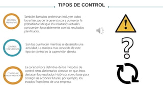 TIPOS DE CONTROL
CONTROL
PREVENTIVO
También llamados preliminar; Incluyen todos
los esfuerzos de la gerencia para aumentar la
probabilidad de que los resultados actuales
concuerden favorablemente con los resultados
planificados.
CONTROL
CONCURRENTE
Son los que hacen mientras se desarrolla una
actividad. La manera mas conocida de este
tipo de control es la supervisión directa.
CONTROL DE
RETROALIMENTACIÓN
La característica definitiva de los métodos de
control retro alimentarios consiste en que éstos
destacan los resultados históricos como base para
corregir las acciones futuras; por ejemplo, los
estados financieros de una empresa.
 