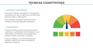 • METODO CUANTITATIVO
Se le llama método cuantitativo o investigación
cuantitativa a la que se vale de los números para
examinar datos o información.
Estos métodos se puede mostrar de forma
numérica, como por ejemplo estadísticas .
• INDICADORES
Puntos de referencia que brinda información
cualitativa o cuantitativa, conformada por una o
varios datos, constituidos por percepciones,
números, hecho, opiniones o medidas.
En pocas palabras ; son herramientas para
clarificar y definir, de manera mas precisa,
objetivos o impactos.
TECNICAS CUANTITATIVAS
 