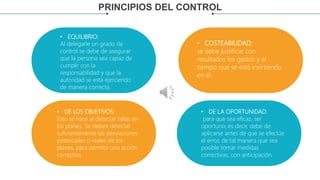 PRINCIPIOS DEL CONTROL
IÓN
• EQUILIBRIO:
Al delegarle un grado de
control se debe de asegurar
que la persona sea capaz de
cumplir con la
responsabilidad y que la
autoridad se está ejerciendo
de manera correcta.
• DE LOS OBJETIVOS:
Esto se hace al detectar fallas en
los planes. Se deben detectar
suficientemente las desviaciones
potenciales o reales de los
planes, para permitir una acción
correctiva
IÓN
• DE LA OPORTUNIDAD:
para que sea eficaz, ser
oportuno, es decir, debe de
aplicarse antes de que se efectúe
el error, de tal manera que sea
posible tomar medidas
correctivas, con anticipación.
• COSTEABILIDAD:
se debe justificar con
resultados los gastos y el
tiempo que se está invirtiendo
en él.
 