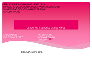 FACILITADOR: INTEGRANTE:
ING. YONNY PEREZ BOLIVAR FRAIDA
24103504
BIRUACA, MAYO 2016
DERECHOS Y DEBERES DE LOS NIÑOS
REPUBLICA BOLIVARIANA DE VENEZUELA
MINISTERIO DEL PODER POPULAR PARA LA EDUCACION
UNIVERSIDAD BICENTENARIA DE ARAGUA
NUCLEO_APURE
 