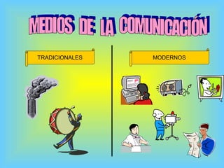 MEDIOS  DE  LA  COMUNICACIÓN TRADICIONALES MODERNOS 