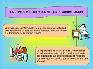 La educación, la información, la propaganda y la publicidad  Son algunos de los factores fundamentales que contribuyen  a la formación de la opinión pública. LA OPINIÓN PÚBLICA Y LOS MEDIOS DE COMUNICACIÓN La importancia de los Medios de Comunicación en la formación de la opinión pública está dada por algunas de sus características: la velocidad  con que llegan al público y el vasto escenario que abarcan  
