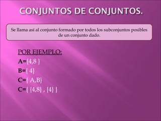 POR EJEMPLO: A= {4,8 } B= { 4} C= { A,B} C= { {4,8} , {4} } Se llama así al conjunto formado por todos los subconjuntos posibles de un conjunto dado. 