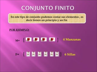 En este tipo de conjunto podemos contar sus elementos , es decir tienen un principio y un fin  POR EJEMPLO : M= { } 4 Manzanas   F= { } 6 Sillas  