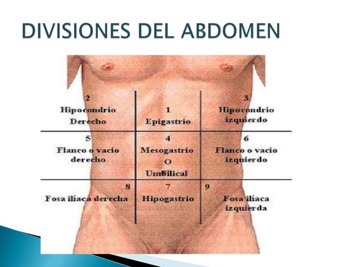 Por que tiempo puede desarrollarse la osteocondrosis