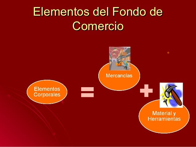 fondo de comercio