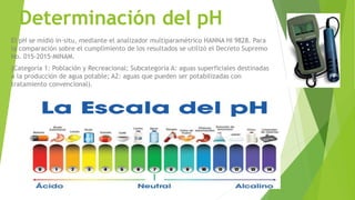 Determinación del pH
El pH se midió in-situ, mediante el analizador multiparamétrico HANNA HI 9828. Para
la comparación sobre el cumplimiento de los resultados se utilizó el Decreto Supremo
No. 015-2015-MINAM.
(Categoría 1: Población y Recreacional; Subcategoría A: aguas superficiales destinadas
a la producción de agua potable; A2: aguas que pueden ser potabilizadas con
tratamiento convencional).
 