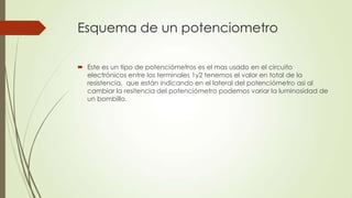 Esquema de un potenciometro
 Este es un tipo de potenciómetros es el mas usado en el circuito
electrónicos entre los terminales 1y2 tenemos el valor en total de la
resistencia, que están indicando en el lateral del potenciómetro asi al
cambiar la resitencia del potenciómetro podemos variar la luminosidad de
un bombillo.
 
