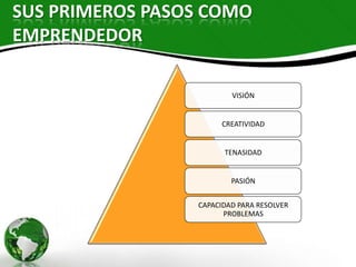 SUS PRIMEROS PASOS COMO
EMPRENDEDOR

                         VISIÓN


                       CREATIVIDAD


                       TENASIDAD


                         PASIÓN


                 CAPACIDAD PARA RESOLVER
                       PROBLEMAS
 