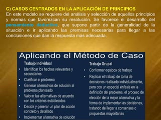 C) CASOS CENTRADOS EN LA APLICACIÓN DE PRINCIPIOS
En este modelo se requiere del análisis y selección de aquellos principios
y normas que favorezcan su resolución. Se favorece el desarrollo del
pensamiento deductivo, que supone partir de la generalidad de la
situación e ir aplicando las premisas necesarias para llegar a las
conclusiones que dan la respuesta mas adecuada.
 