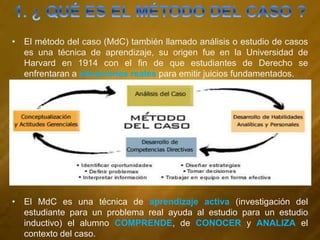 • El método del caso (MdC) también llamado análisis o estudio de casos
es una técnica de aprendizaje, su origen fue en la Universidad de
Harvard en 1914 con el fin de que estudiantes de Derecho se
enfrentaran a situaciones reales para emitir juicios fundamentados.
• El MdC es una técnica de aprendizaje activa (investigación del
estudiante para un problema real ayuda al estudio para un estudio
inductivo) el alumno COMPRENDE, de CONOCER y ANALIZA el
contexto del caso.
 