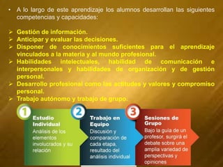 • A lo largo de este aprendizaje los alumnos desarrollan las siguientes
competencias y capacidades:
 Gestión de información.
 Anticipar y evaluar las decisiones.
 Disponer de conocimientos suficientes para el aprendizaje
vinculados a la materia y al mundo profesional.
 Habilidades intelectuales, habilidad de comunicación e
interpersonales y habilidades de organización y de gestión
personal.
 Desarrollo profesional como las actitudes y valores y compromiso
personal.
 Trabajo autónomo y trabajo de grupo.
 