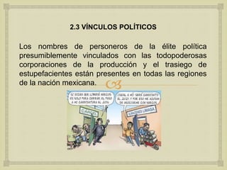 
2.3 VÍNCULOS POLÍTICOS
Los nombres de personeros de la élite política
presumiblemente vinculados con las todopoderosas
corporaciones de la producción y el trasiego de
estupefacientes están presentes en todas las regiones
de la nación mexicana.
 