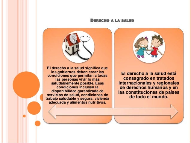 Resultado de imagen para dERECHO A LA SALUD EN el mundo