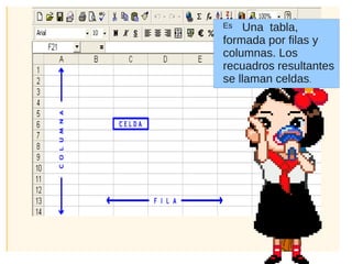 presentacion de hoja de cálculo