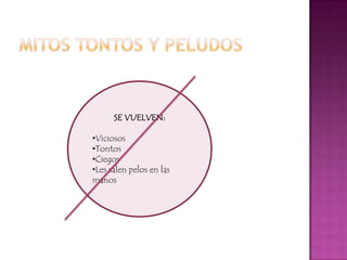 SE VUELVEN:

•Viciosos
•Tontos
•Ciegos
•Les salen pelos en las
manos
 